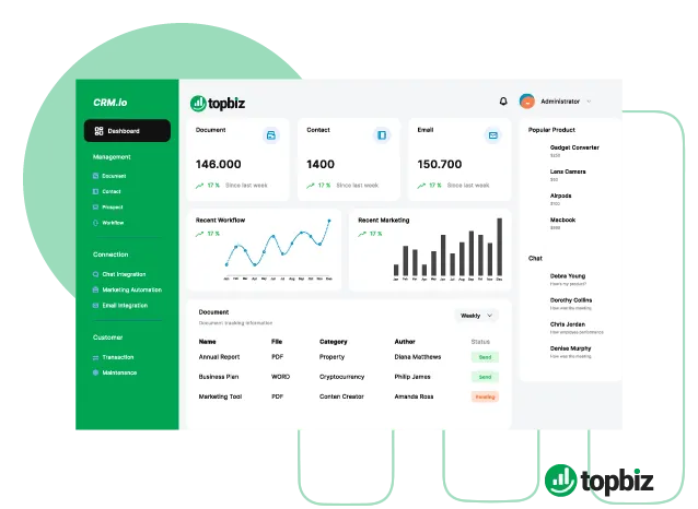 topbiz dashboard