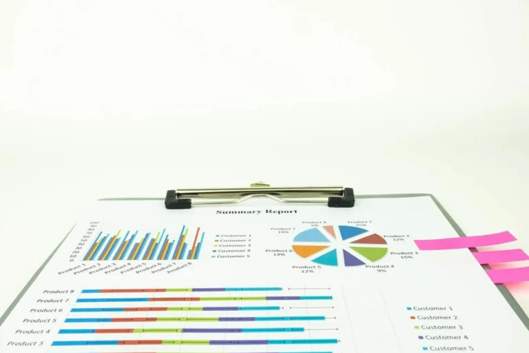 Faturamento não é lucro: cresça de forma inteligente